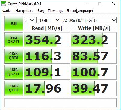 Обзор внешнего HDD ADATA HD330: Тонко и прочно Обзор внешнего HDD ADATA HD330: Тонко и прочно