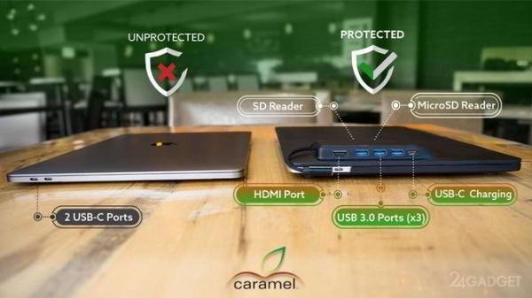 У защитного чехла к MacBook Pro есть все необходимые разъёмы (9 фото + видео) У защитного чехла к MacBook Pro есть все необходимые разъёмы (9 фото + видео)