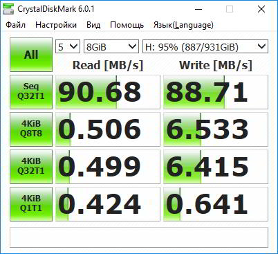 Обзор внешнего HDD ADATA HD330: Тонко и прочно Обзор внешнего HDD ADATA HD330: Тонко и прочно
