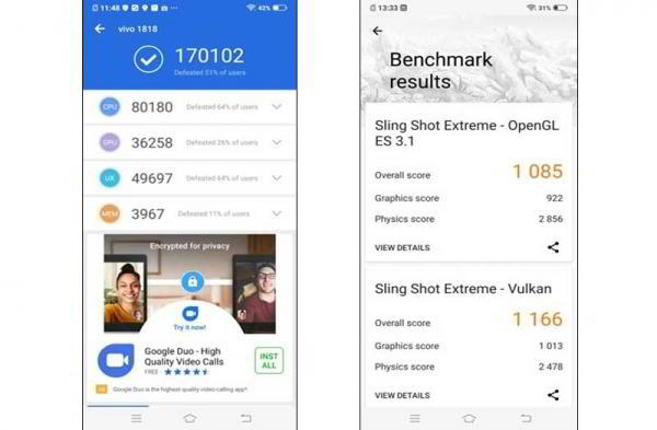 Обзор Vivo V15 Pro: отличный экран и невероятные камеры Обзор Vivo V15 Pro: отличный экран и невероятные камеры
