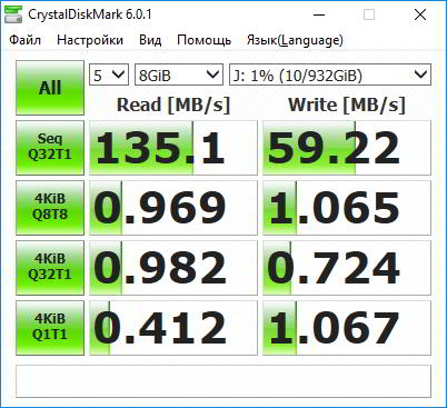 Обзор внешнего HDD ADATA HD330: Тонко и прочно Обзор внешнего HDD ADATA HD330: Тонко и прочно