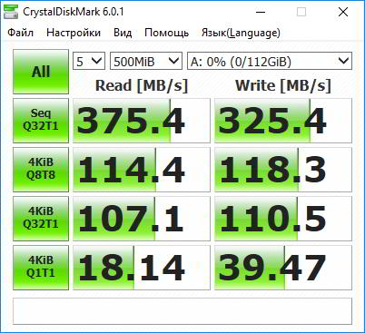 Обзор внешнего HDD ADATA HD330: Тонко и прочно Обзор внешнего HDD ADATA HD330: Тонко и прочно