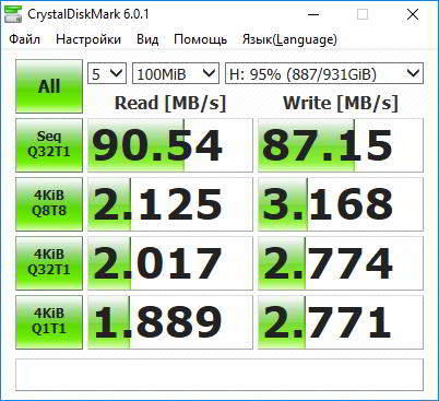 Обзор внешнего HDD ADATA HD330: Тонко и прочно Обзор внешнего HDD ADATA HD330: Тонко и прочно