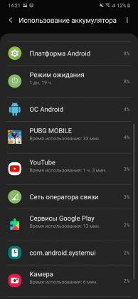 Обзор Samsung Galaxy A30 — самый сбалансированный середнячок? Обзор Samsung Galaxy A30 — самый сбалансированный середнячок?