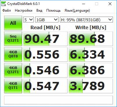 Обзор внешнего HDD ADATA HD330: Тонко и прочно Обзор внешнего HDD ADATA HD330: Тонко и прочно