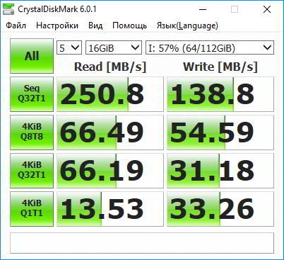 Обзор внешнего HDD ADATA HD330: Тонко и прочно Обзор внешнего HDD ADATA HD330: Тонко и прочно