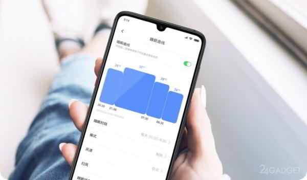 Xiaomi Floor Standing AC C1 — напольный кондиционер за $445 (5 фото) Xiaomi Floor Standing AC C1 — напольный кондиционер за $445 (5 фото)