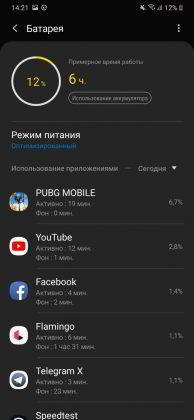 Обзор Samsung Galaxy A30 — самый сбалансированный середнячок? Обзор Samsung Galaxy A30 — самый сбалансированный середнячок?