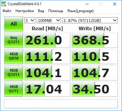 Обзор внешнего HDD ADATA HD330: Тонко и прочно Обзор внешнего HDD ADATA HD330: Тонко и прочно