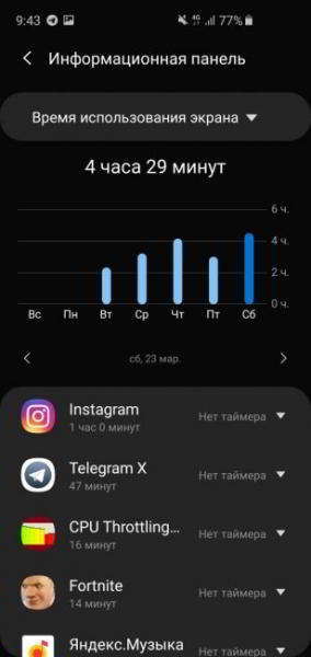 Обзор Samsung Galaxy S10e — лучший компактный флагман Обзор Samsung Galaxy S10e — лучший компактный флагман