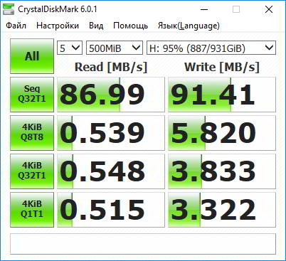 Обзор внешнего HDD ADATA HD330: Тонко и прочно Обзор внешнего HDD ADATA HD330: Тонко и прочно