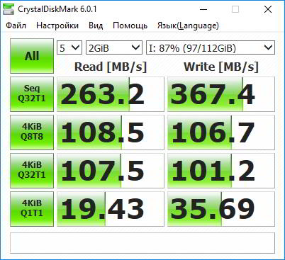 Обзор внешнего HDD ADATA HD330: Тонко и прочно Обзор внешнего HDD ADATA HD330: Тонко и прочно