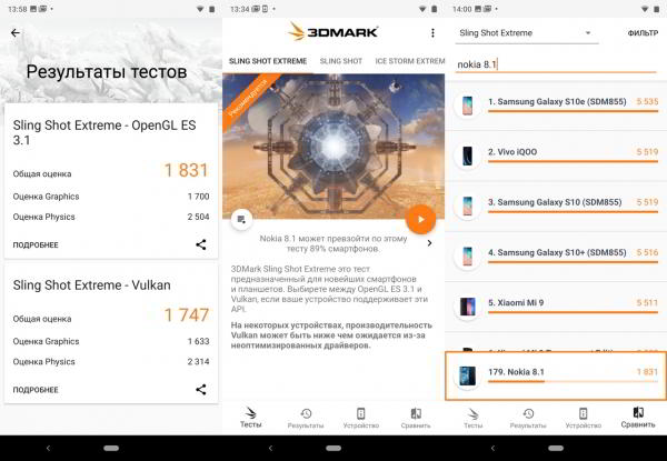 Обзор смартфона Nokia 8.1: нефлагман с оттенками флагмана Обзор смартфона Nokia 8.1: нефлагман с оттенками флагмана