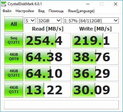 Обзор внешнего HDD ADATA HD330: Тонко и прочно Обзор внешнего HDD ADATA HD330: Тонко и прочно