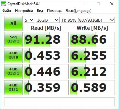 Обзор внешнего HDD ADATA HD330: Тонко и прочно Обзор внешнего HDD ADATA HD330: Тонко и прочно