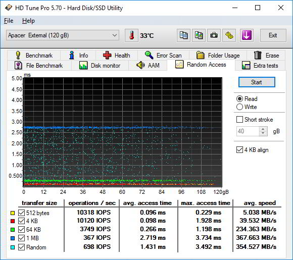 Обзор внешнего HDD ADATA HD330: Тонко и прочно Обзор внешнего HDD ADATA HD330: Тонко и прочно