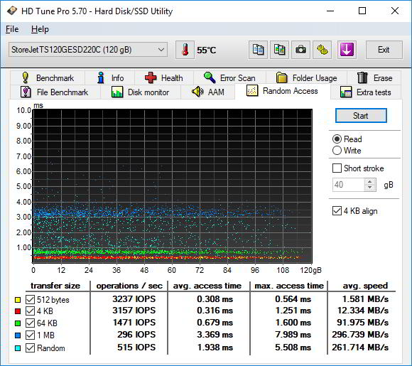 Обзор внешнего HDD ADATA HD330: Тонко и прочно Обзор внешнего HDD ADATA HD330: Тонко и прочно