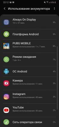 Обзор Samsung Galaxy A30 — самый сбалансированный середнячок? Обзор Samsung Galaxy A30 — самый сбалансированный середнячок?