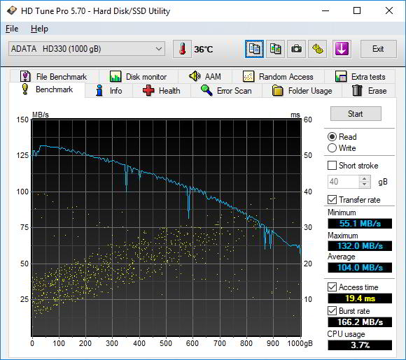 Обзор внешнего HDD ADATA HD330: Тонко и прочно Обзор внешнего HDD ADATA HD330: Тонко и прочно
