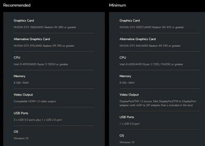 Facebook анонсирует гарнитуру Oculus Rift S PC VR Facebook анонсирует гарнитуру Oculus Rift S PC VR