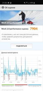 Обзор Samsung Galaxy S10e — лучший компактный флагман Обзор Samsung Galaxy S10e — лучший компактный флагман