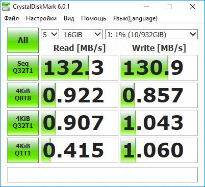 Обзор внешнего HDD ADATA HD330: Тонко и прочно Обзор внешнего HDD ADATA HD330: Тонко и прочно