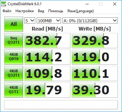 Обзор внешнего HDD ADATA HD330: Тонко и прочно Обзор внешнего HDD ADATA HD330: Тонко и прочно