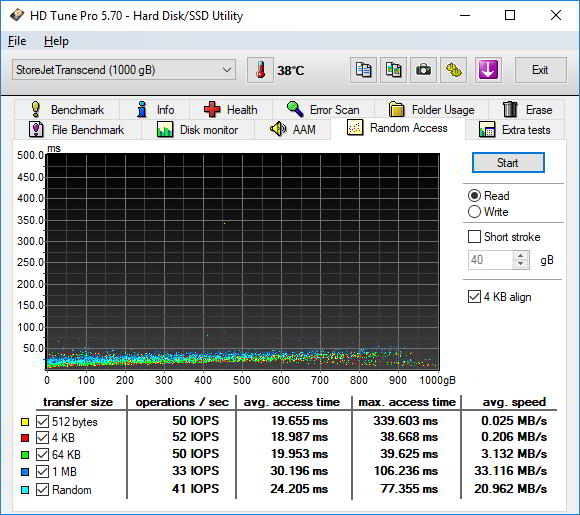 Обзор внешнего HDD ADATA HD330: Тонко и прочно Обзор внешнего HDD ADATA HD330: Тонко и прочно