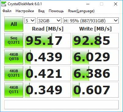 Обзор внешнего HDD ADATA HD330: Тонко и прочно Обзор внешнего HDD ADATA HD330: Тонко и прочно