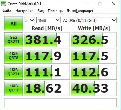 Обзор внешнего HDD ADATA HD330: Тонко и прочно Обзор внешнего HDD ADATA HD330: Тонко и прочно