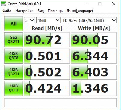 Обзор внешнего HDD ADATA HD330: Тонко и прочно Обзор внешнего HDD ADATA HD330: Тонко и прочно