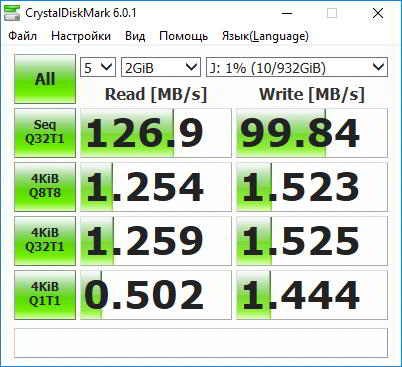 Обзор внешнего HDD ADATA HD330: Тонко и прочно Обзор внешнего HDD ADATA HD330: Тонко и прочно