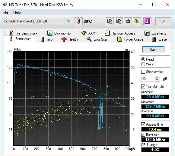 Обзор внешнего HDD ADATA HD330: Тонко и прочно Обзор внешнего HDD ADATA HD330: Тонко и прочно