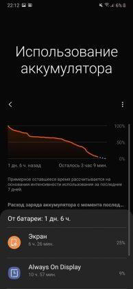 Обзор Samsung Galaxy A30 — самый сбалансированный середнячок? Обзор Samsung Galaxy A30 — самый сбалансированный середнячок?
