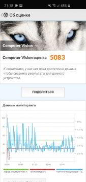 Обзор Samsung Galaxy S10e — лучший компактный флагман Обзор Samsung Galaxy S10e — лучший компактный флагман