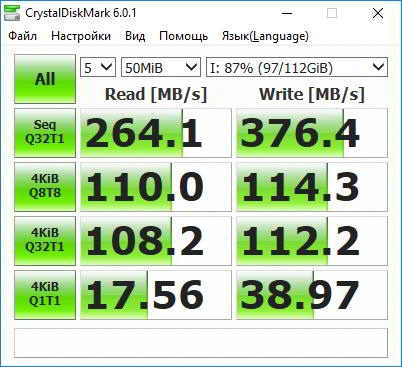Обзор внешнего HDD ADATA HD330: Тонко и прочно Обзор внешнего HDD ADATA HD330: Тонко и прочно