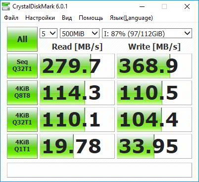 Обзор внешнего HDD ADATA HD330: Тонко и прочно Обзор внешнего HDD ADATA HD330: Тонко и прочно