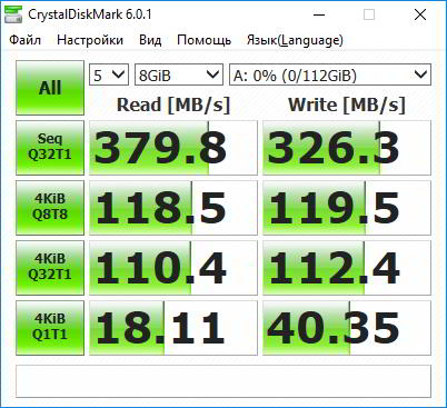 Обзор внешнего HDD ADATA HD330: Тонко и прочно Обзор внешнего HDD ADATA HD330: Тонко и прочно