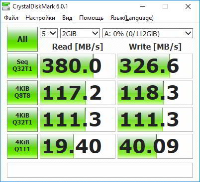 Обзор внешнего HDD ADATA HD330: Тонко и прочно Обзор внешнего HDD ADATA HD330: Тонко и прочно
