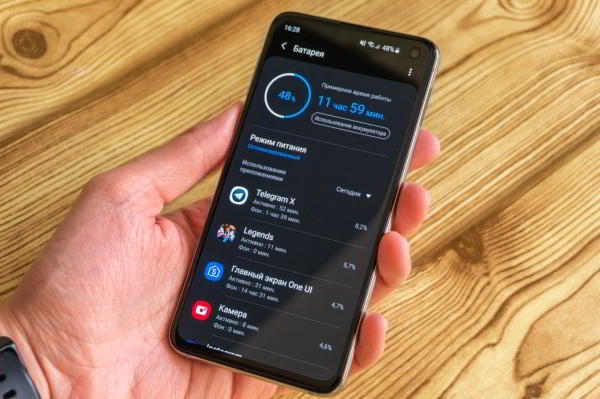Обзор Samsung Galaxy S10e — лучший компактный флагман Обзор Samsung Galaxy S10e — лучший компактный флагман