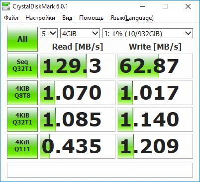 Обзор внешнего HDD ADATA HD330: Тонко и прочно Обзор внешнего HDD ADATA HD330: Тонко и прочно
