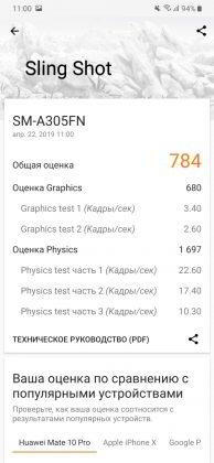 Обзор Samsung Galaxy A30 — самый сбалансированный середнячок? Обзор Samsung Galaxy A30 — самый сбалансированный середнячок?