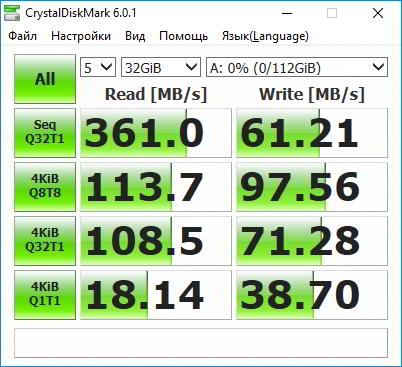 Обзор внешнего HDD ADATA HD330: Тонко и прочно Обзор внешнего HDD ADATA HD330: Тонко и прочно