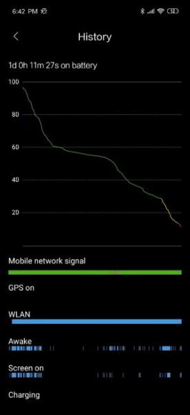 Обзор Xiaomi Mi 9 SE - компактный и немного упрощенный флагман