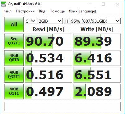 Обзор внешнего HDD ADATA HD330: Тонко и прочно Обзор внешнего HDD ADATA HD330: Тонко и прочно