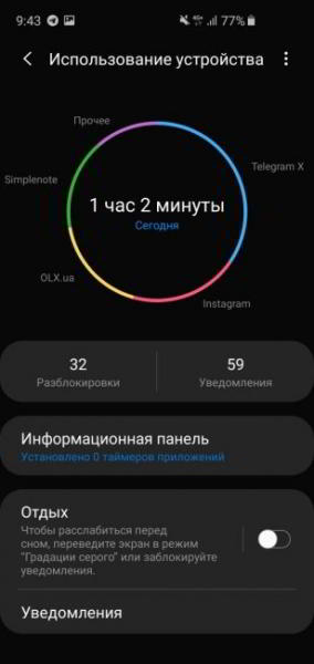 Обзор Samsung Galaxy S10e — лучший компактный флагман Обзор Samsung Galaxy S10e — лучший компактный флагман