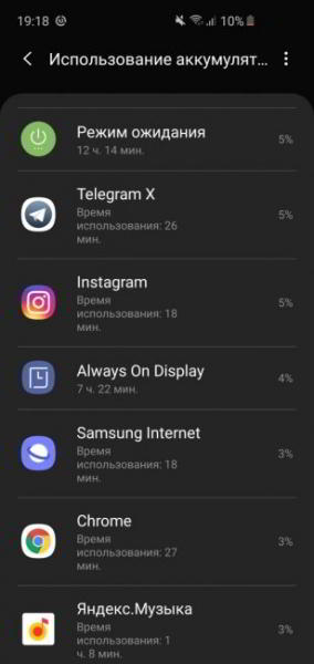 Обзор Samsung Galaxy S10e — лучший компактный флагман Обзор Samsung Galaxy S10e — лучший компактный флагман