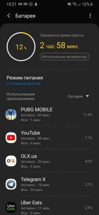 Обзор Samsung Galaxy A40 &mdash; компактный средний класс