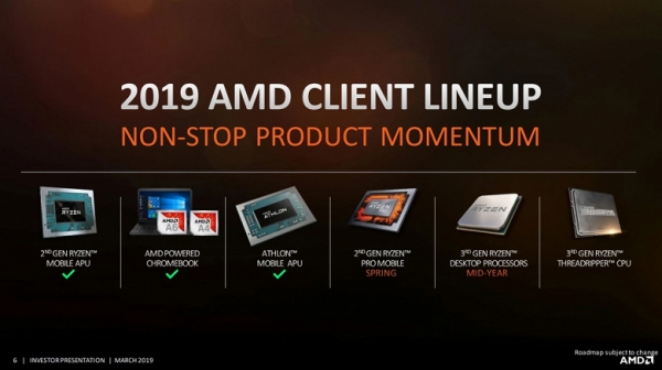 Новое поколение топовых процессоров AMD Ryzen Threadripper не выйдет в этом году Новое поколение топовых процессоров AMD Ryzen Threadripper не выйдет в этом году