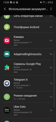 Обзор Samsung Galaxy A40 &mdash; компактный средний класс
